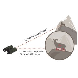 Vortex Fury HD 5000 LRF 10x42 kikkert m/laser afstandsmler (4500 meter)