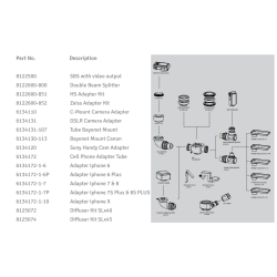 DBS for Slit Lamp Labomed