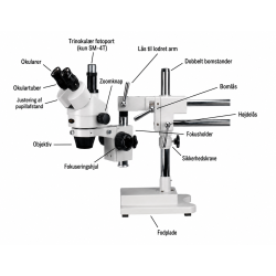 AmScope SM-4 Trinokul�rt Stereomikroskop (3,5X�180X), LED ringlys, 20MP USB 3.0 kamera p� dobbelt boom-arm stander