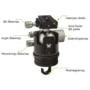 Vortex Radian kuglehoved (25 kg)