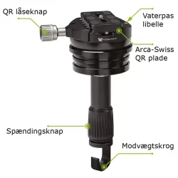 Vortex Radian nivelleringshoved (20 kg)